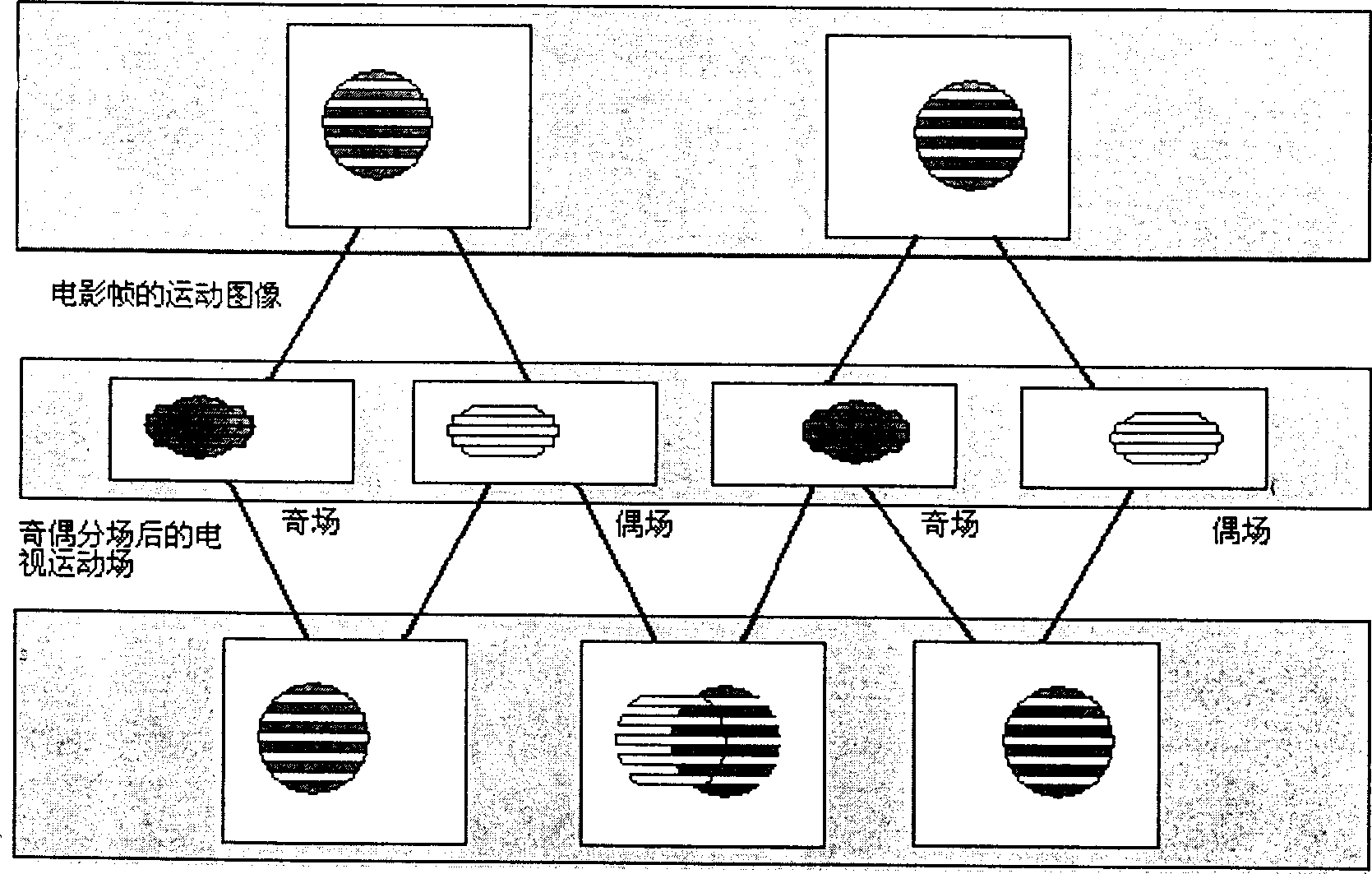 Digital detection method for transmitting movie scene by TV