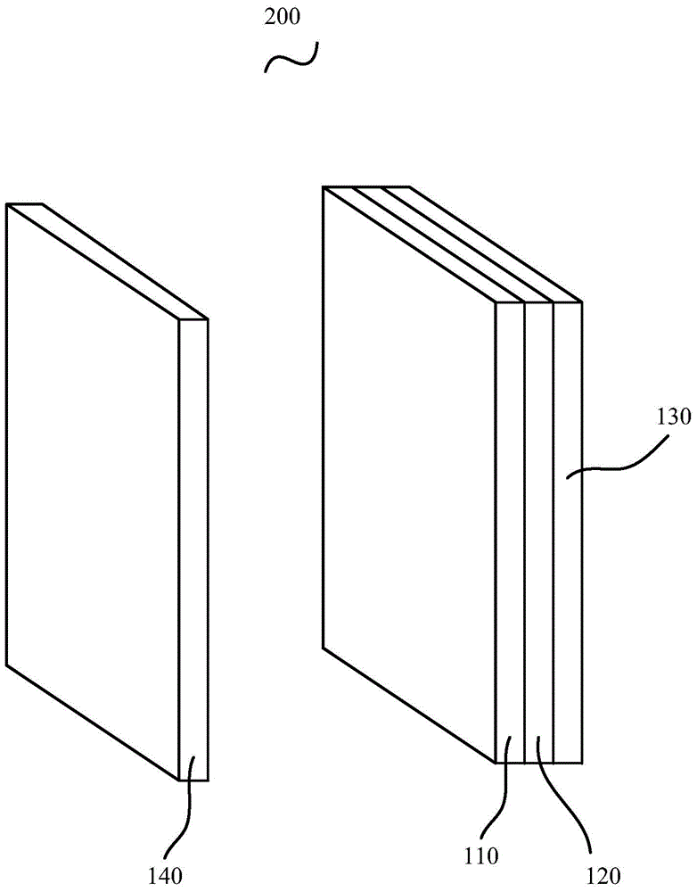 Composite anti-microbial air filtration material, preparation method and application