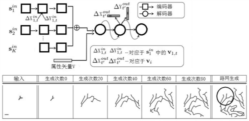 City three-dimensional map video stream encryption method and system based on artificial intelligence