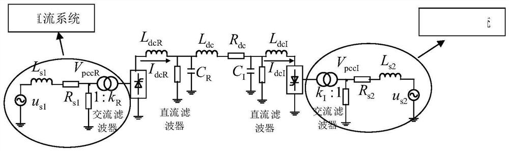 A high-voltage direct current line fault detection method, system, device and storage medium