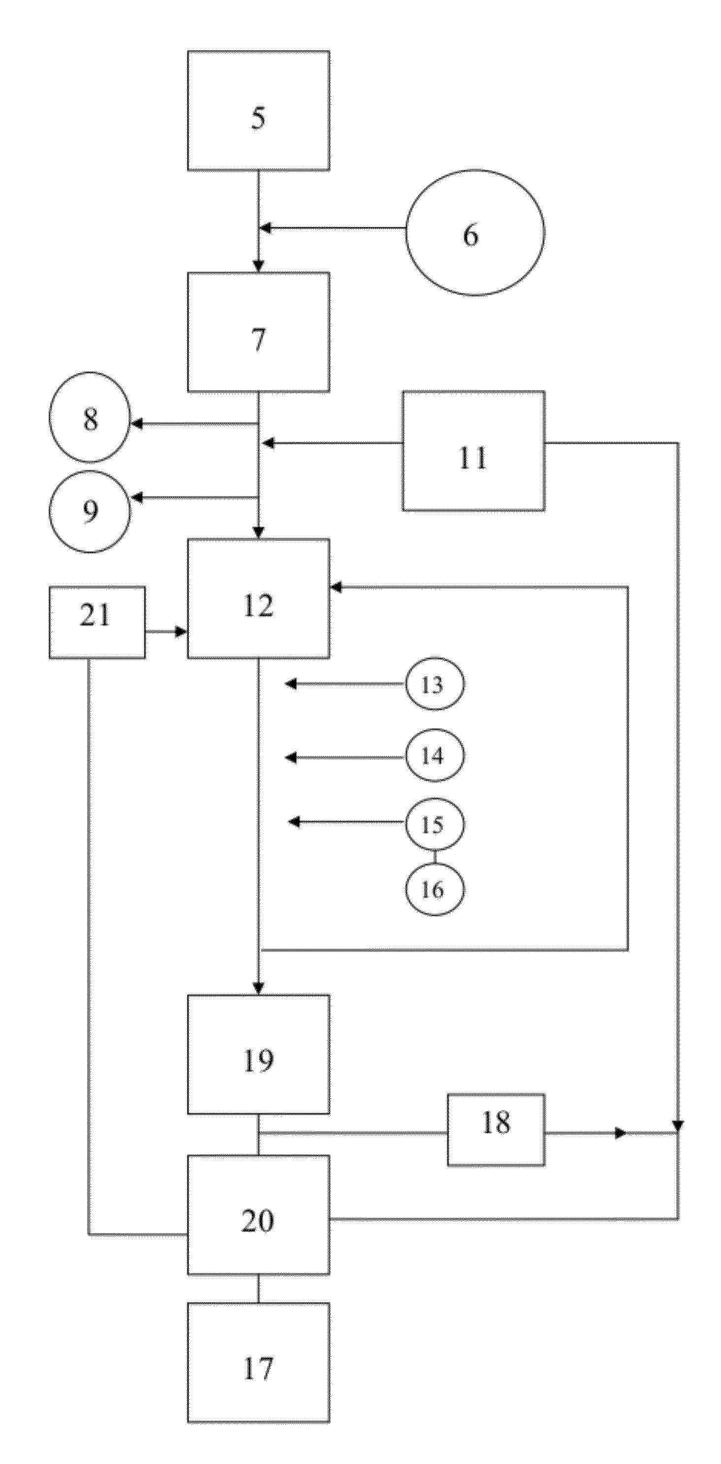 Therapeutic Treatment Systems and Processes for Stress-Related Disorders