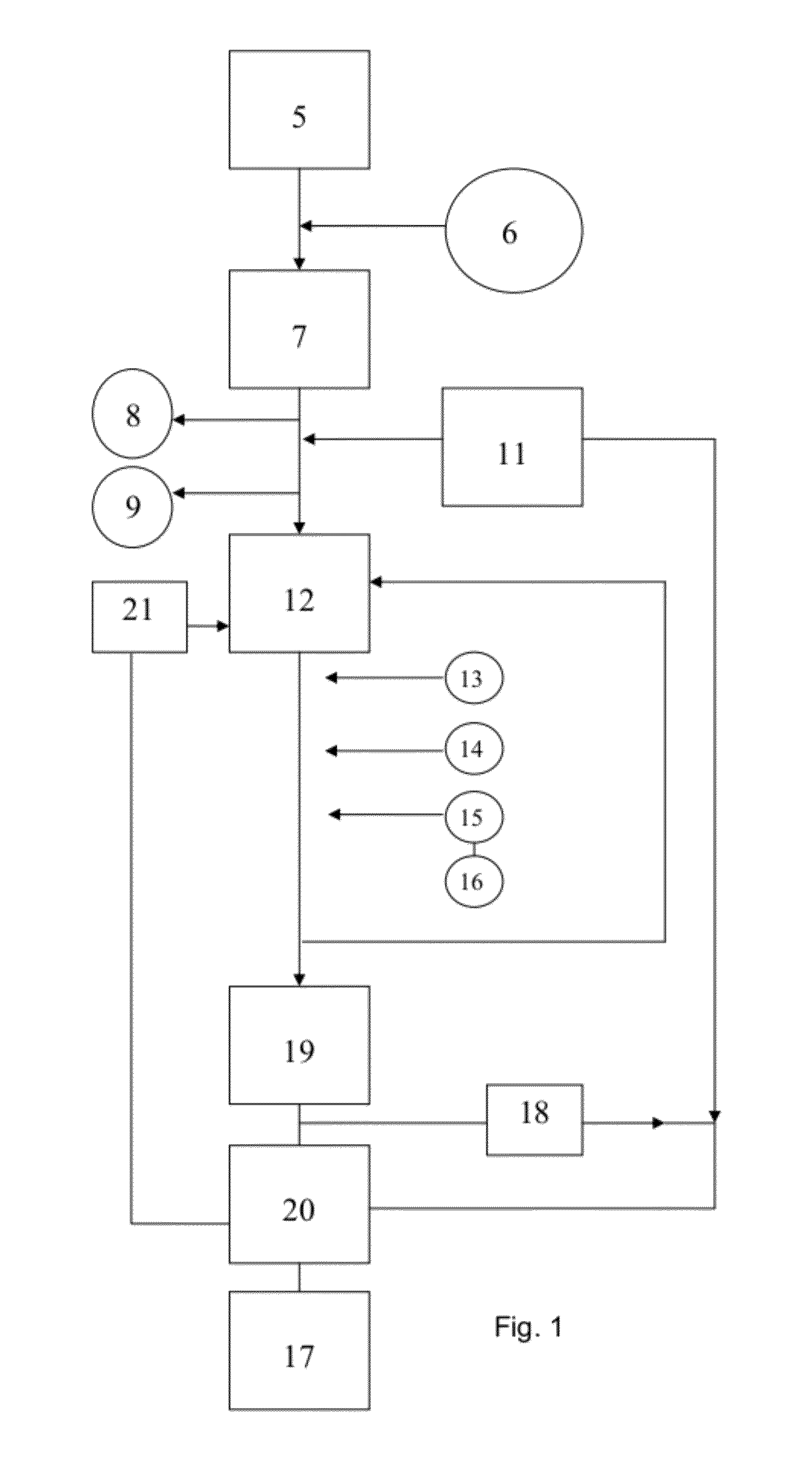 Therapeutic Treatment Systems and Processes for Stress-Related Disorders