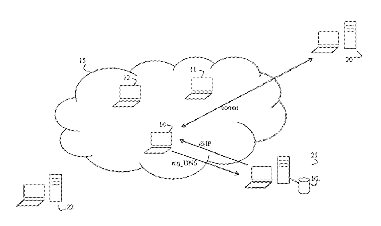 Method of slowing down a communication in a network