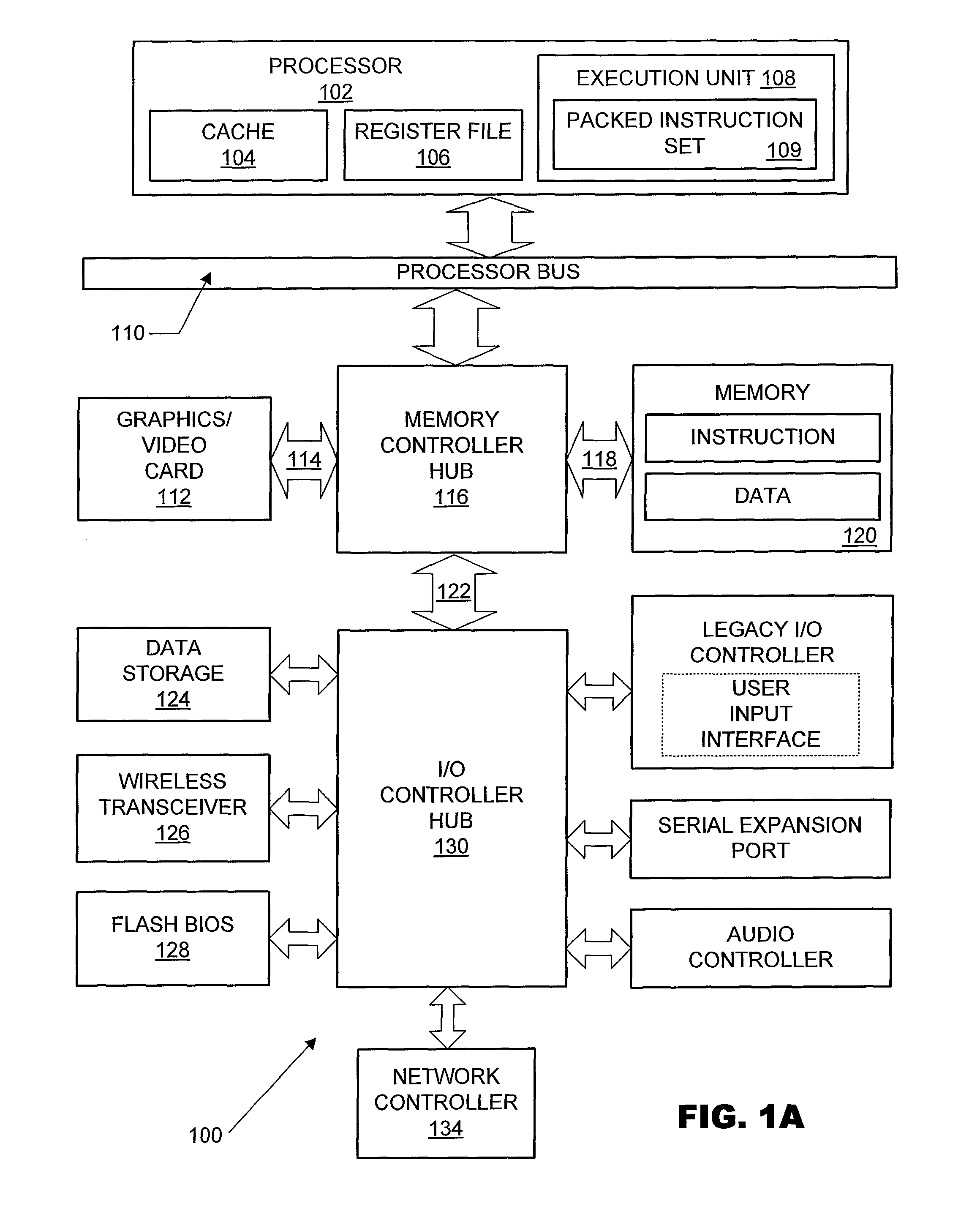 Instruction and logic to length decode X86 instructions