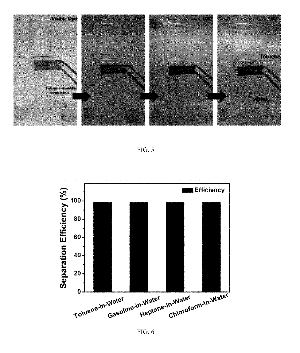 Titanium dioxide / sulfonated graphene oxide / ag nanoparticle composite membrane and preparation and application thereof