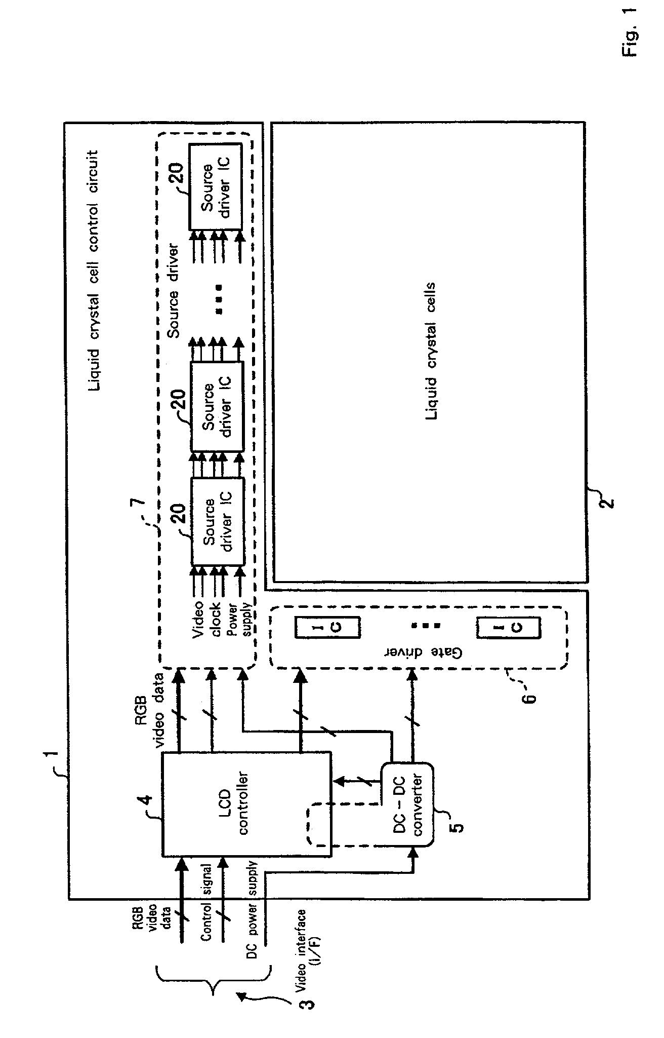 Liquid crystal display driver and method thereof