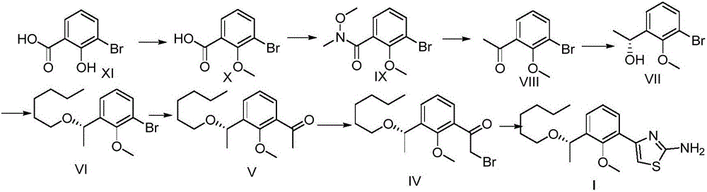 Preparation method for intermediates of new medicine Lusutrombopag resisting to thrombopenia