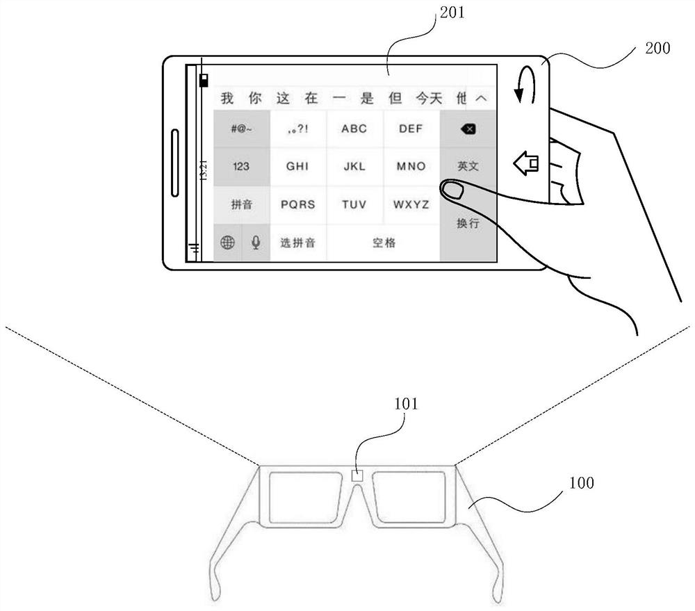 Input interface display method, device, electronic device