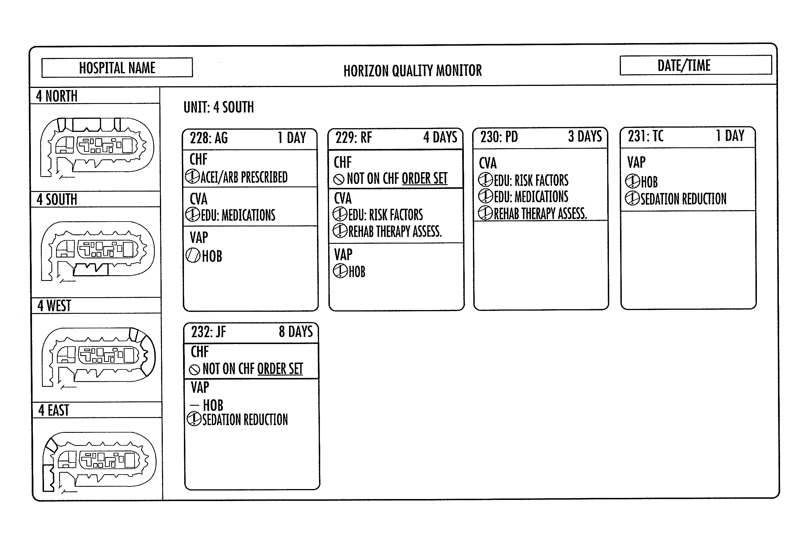 Method, apparatus and computer program product for providing a patient quality monitor