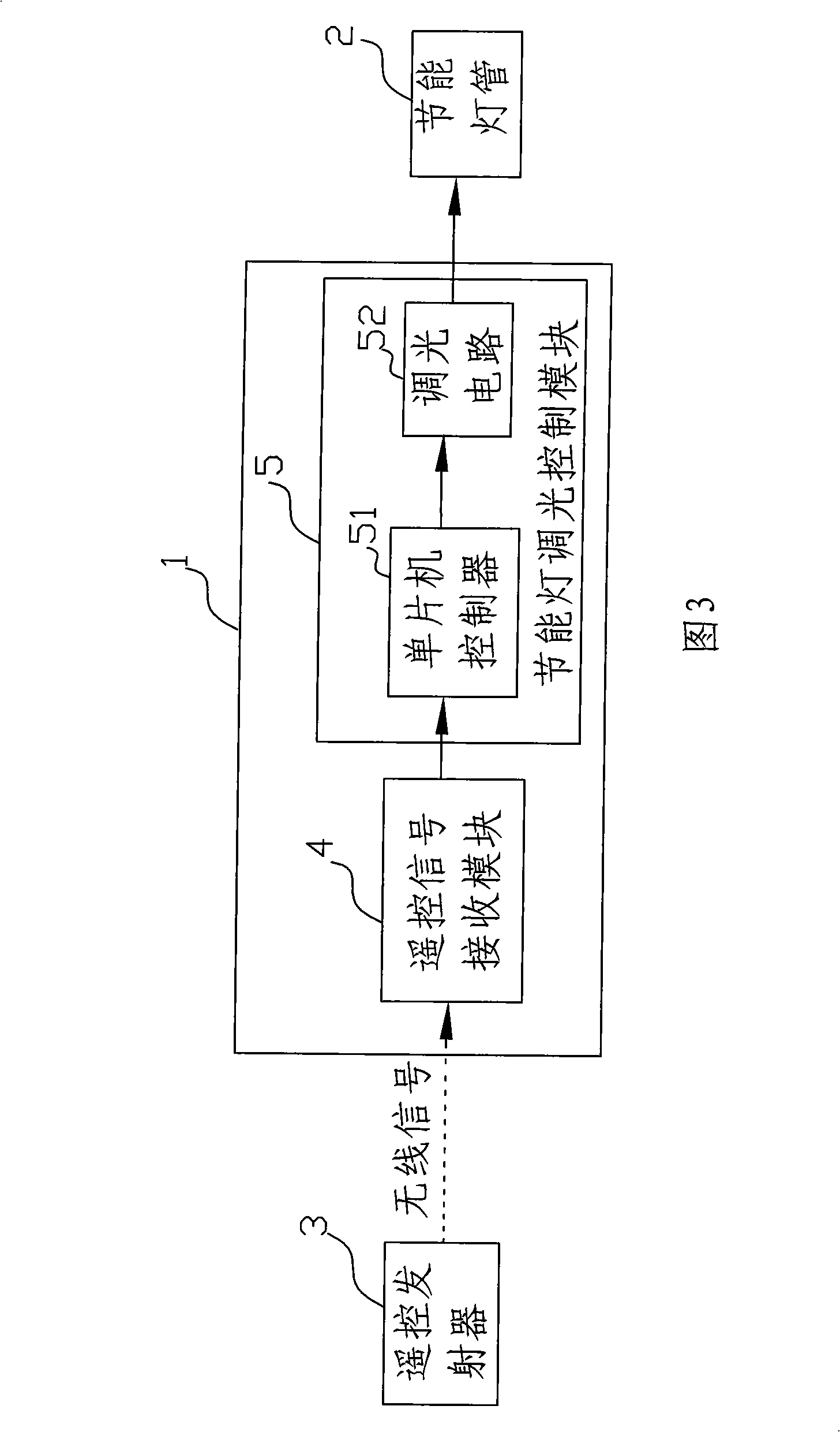 Remote control light modulating energy-saving lamp