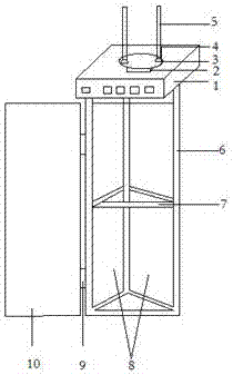 Multifunctional combined router