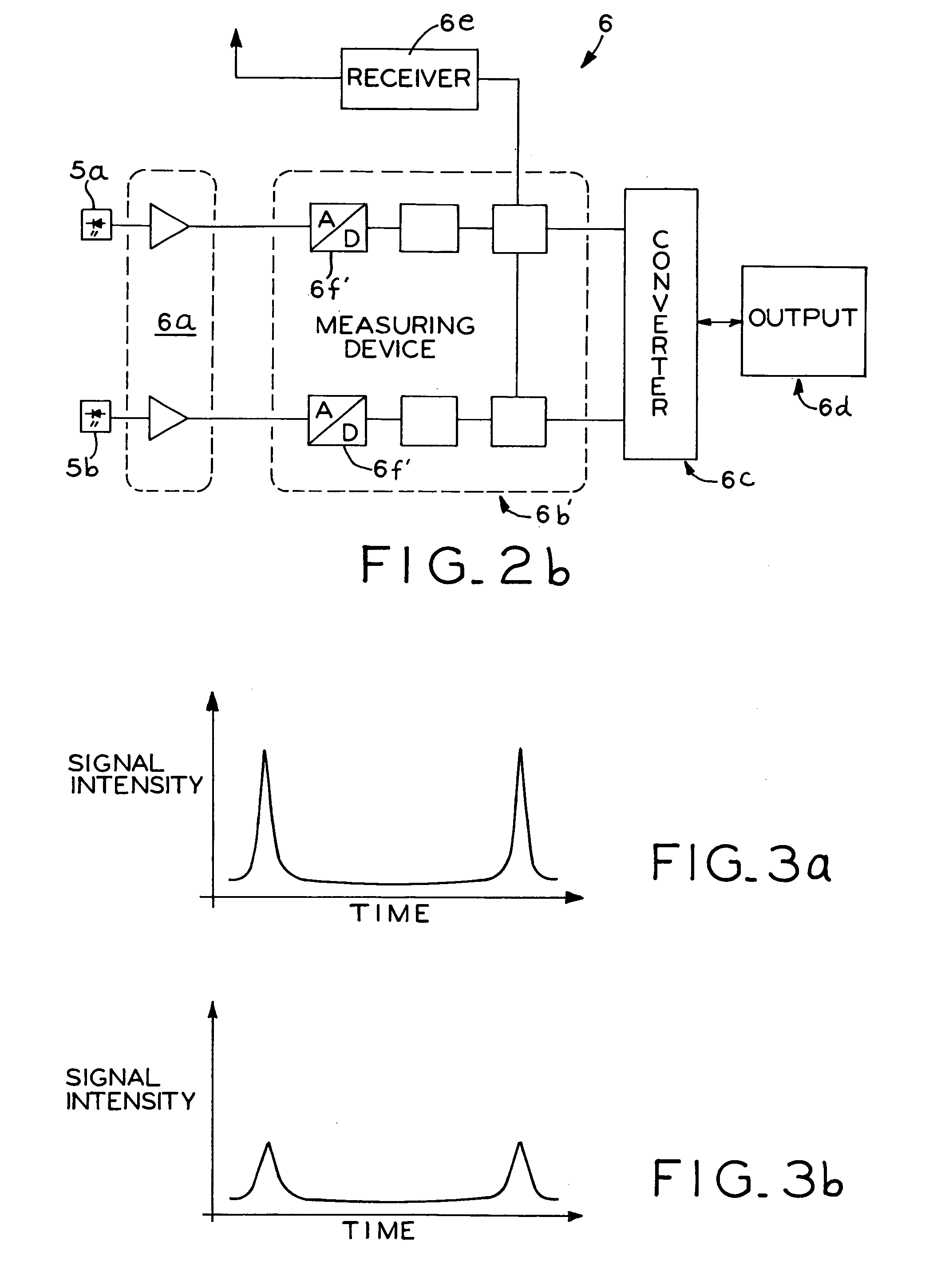 Measuring device and measuring method for determining distance and/or position