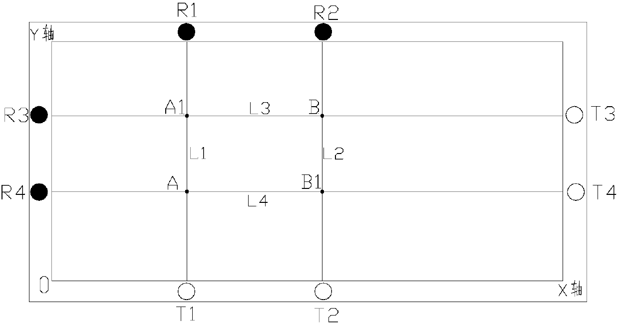 Multi-point touch identification method for infrared touch screen