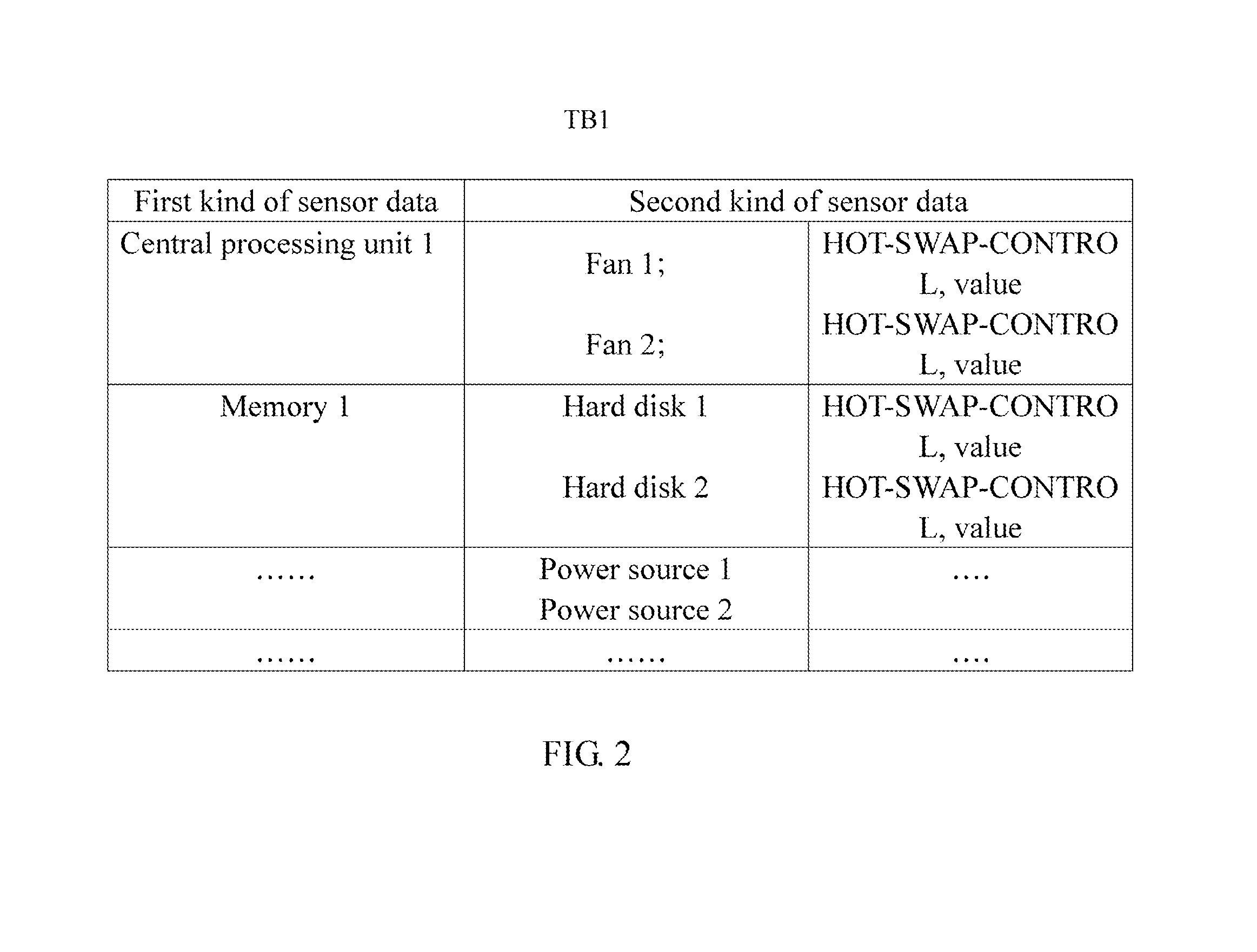 Electronic device with baseboard management controller updating system