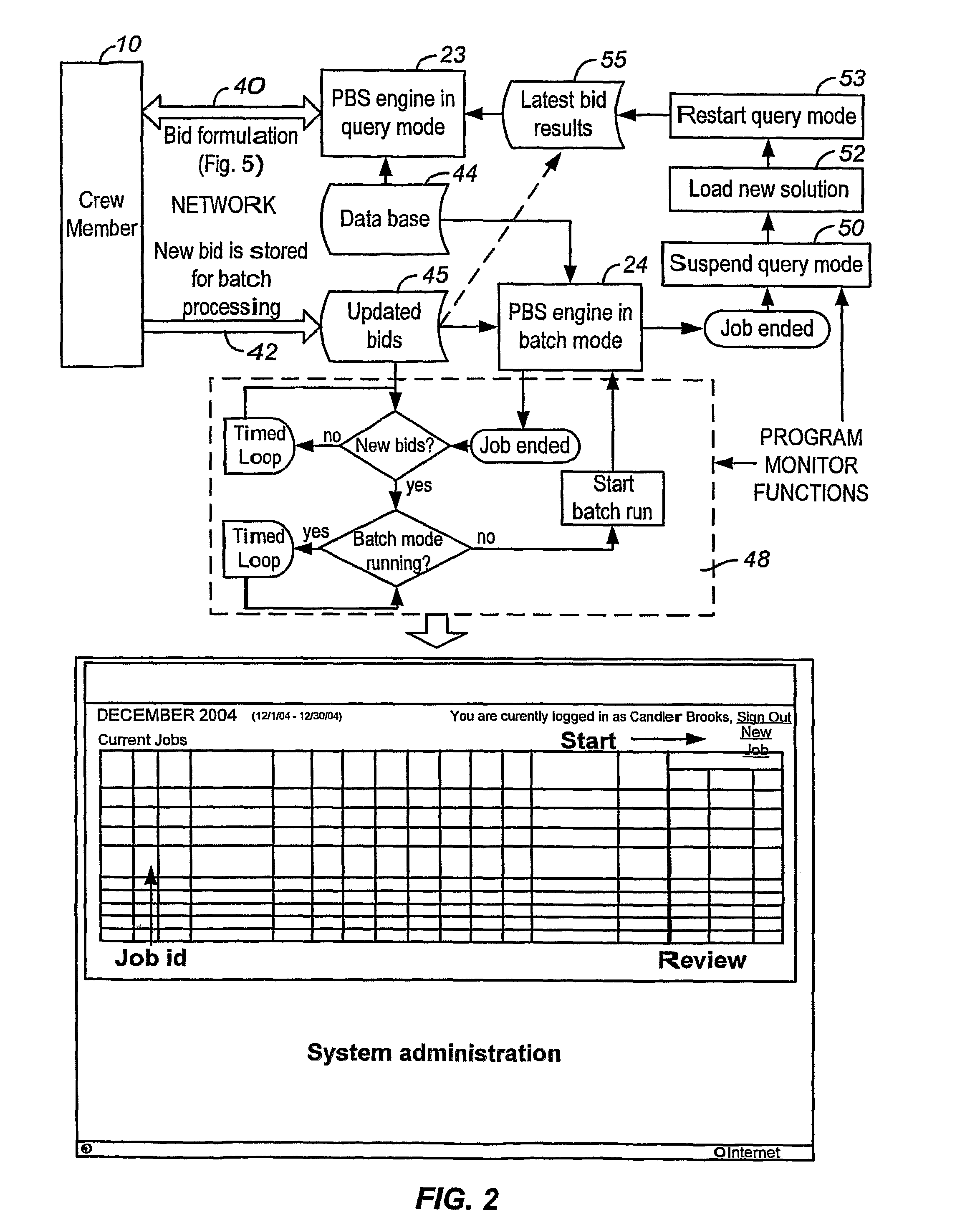 System for Assigning Personnel to Tasks in Which the Personnel Have Different Priorities Among Themselves