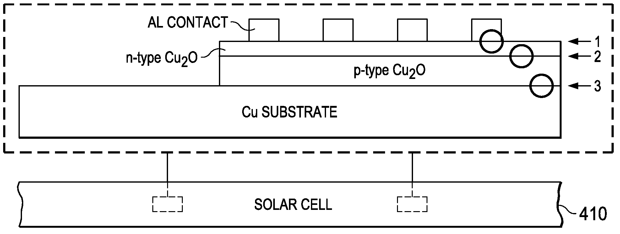 Formation of p-n homogeneous junctions