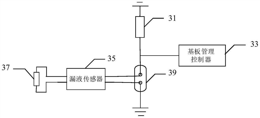 Server liquid leakage detection system and method and electronic equipment