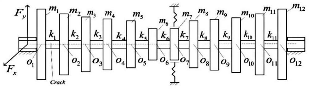 Transient intrinsic orthogonal decomposition method applied to coupled fault rotor-bearing system