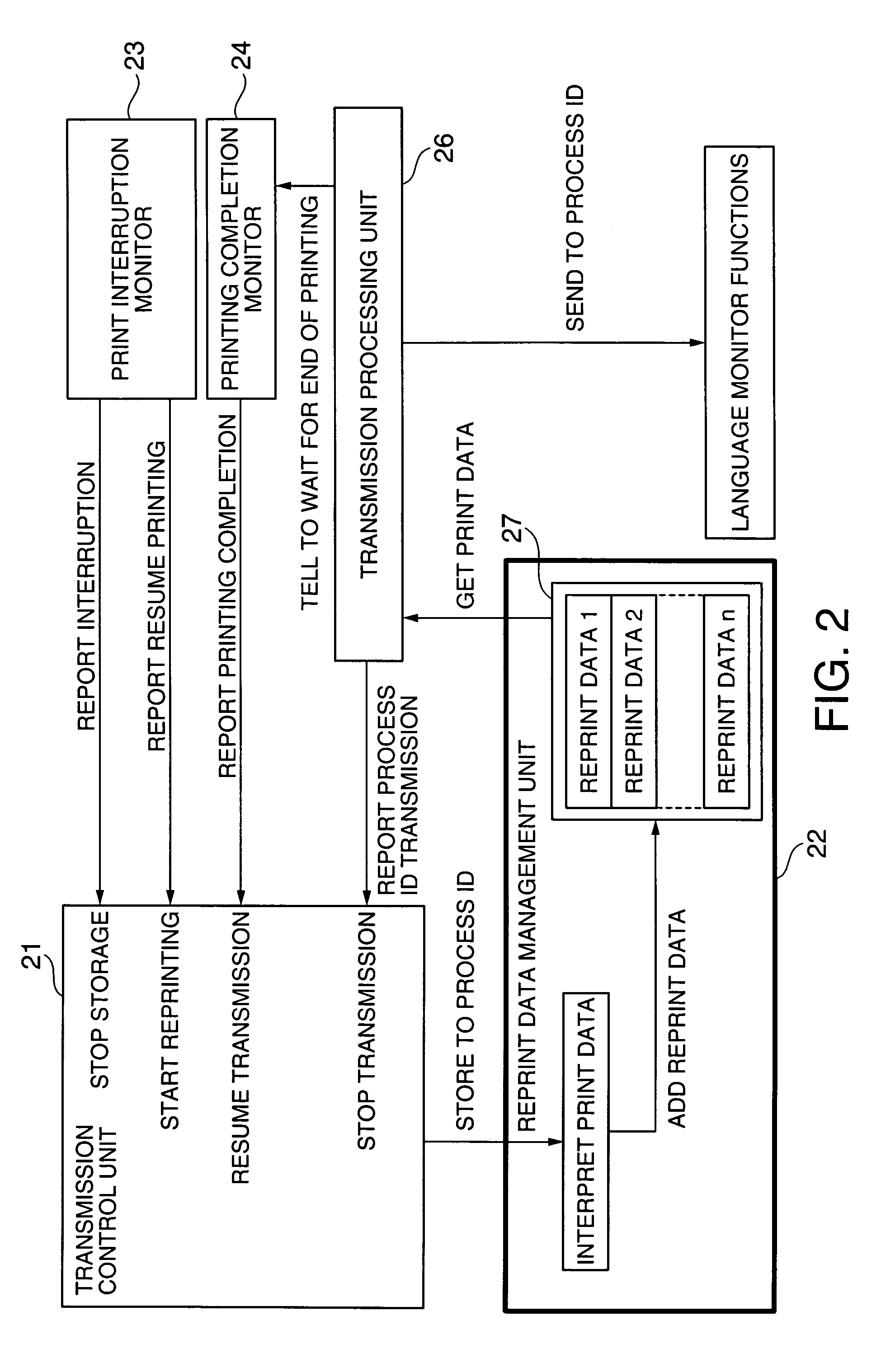 Printing control device and printing control method