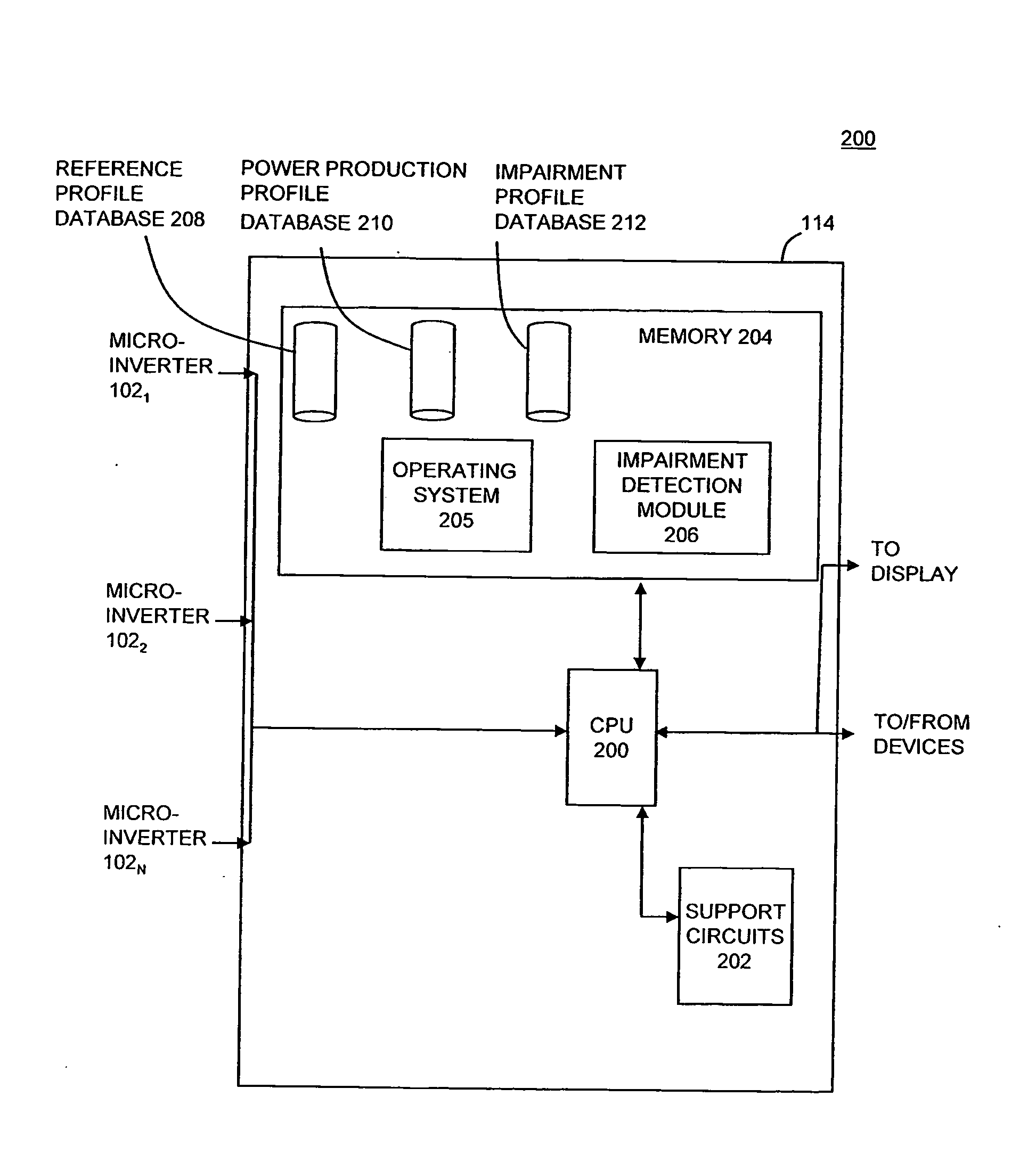 Method and apparatus for detecting impairment of a solar array