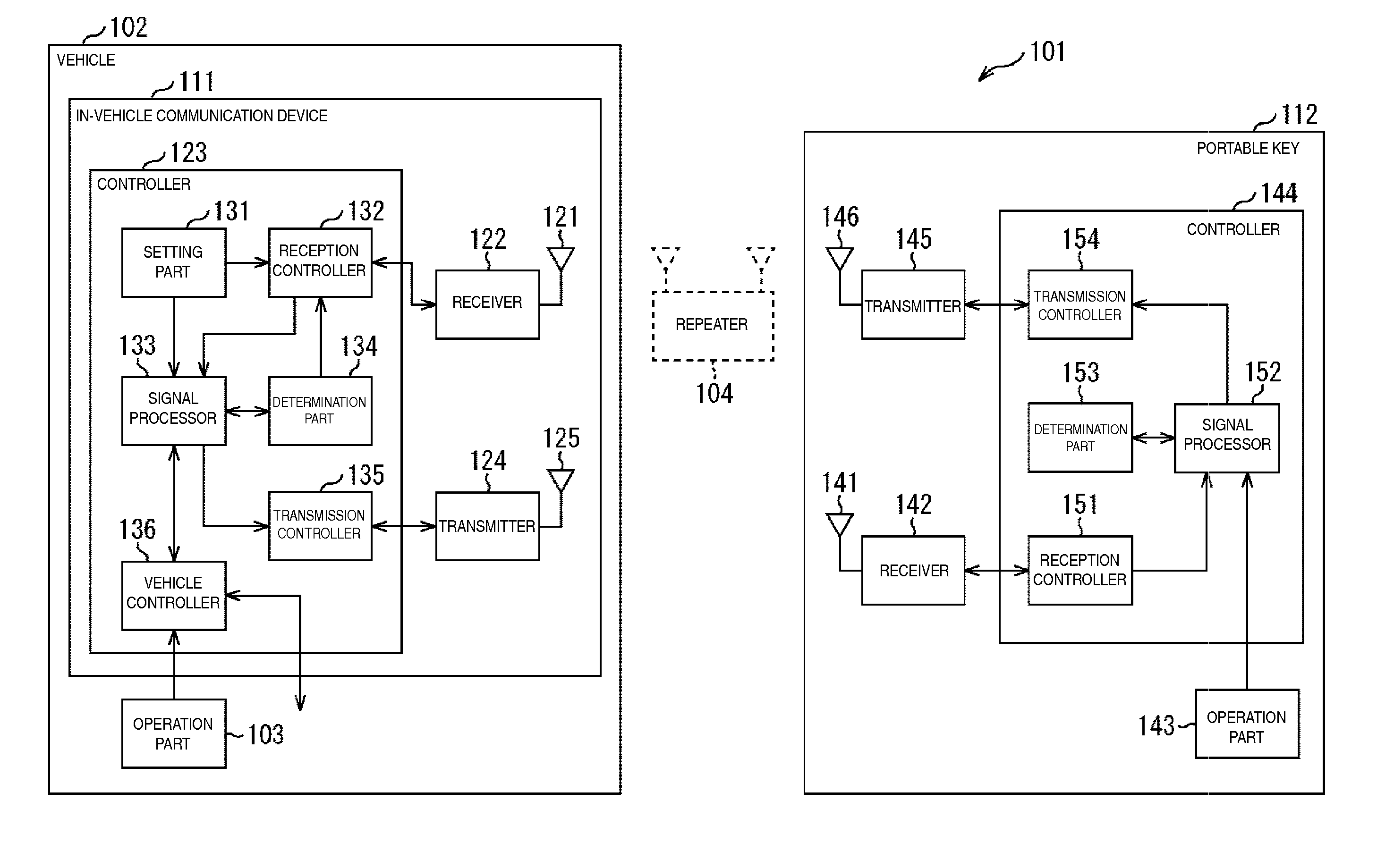 Communication system and communication device