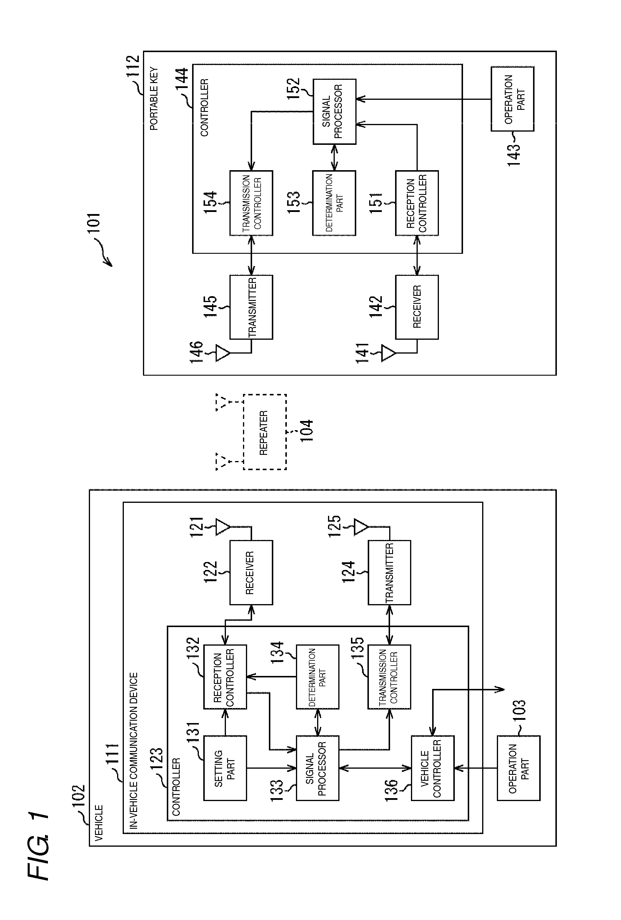 Communication system and communication device