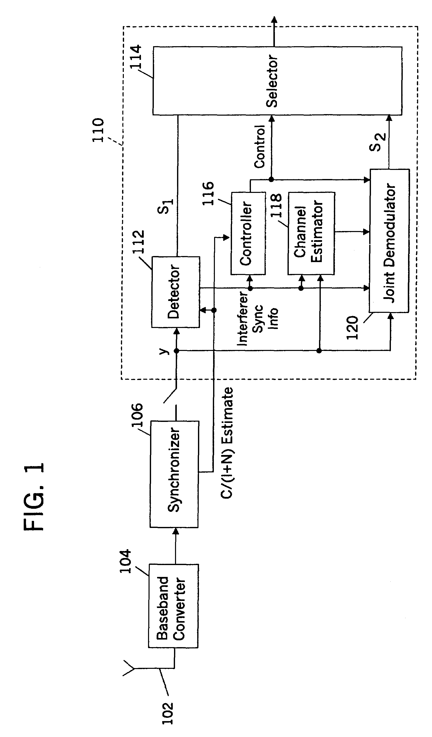 Selective joint demodulation systems and methods for receiving a signal in the presence of noise and interference