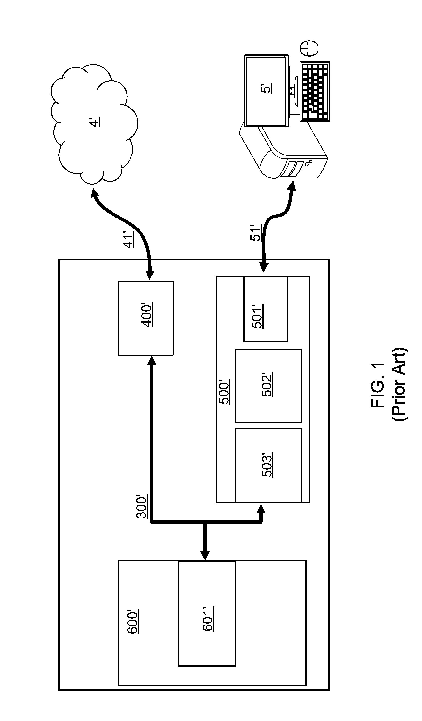 Multi-Computers Network Sharing System Having Plug-and-Play Interfaces