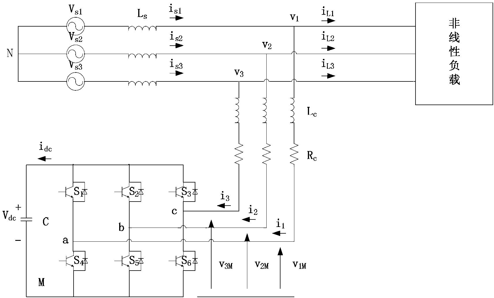 Self-adaption fuzzy sliding control method for active filter based on fuzzy approximation