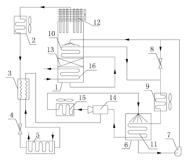 Low-temperature heat source-driven air-cooling ammonia water absorption refrigerating machine