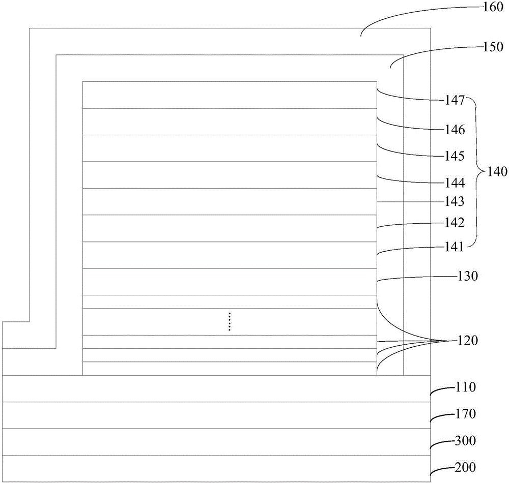 Display device and preparation method thereof and electronic equipment