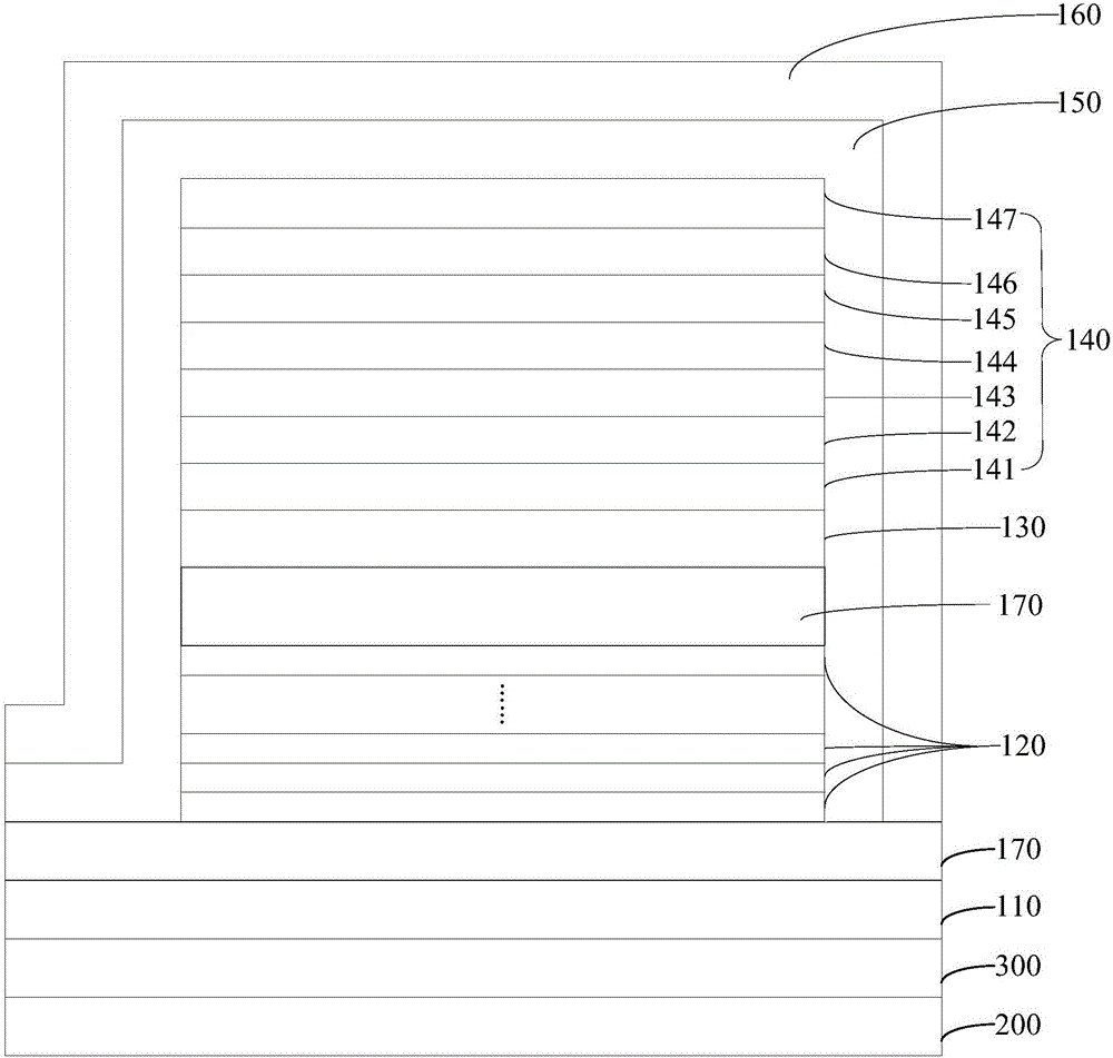 Display device and preparation method thereof and electronic equipment