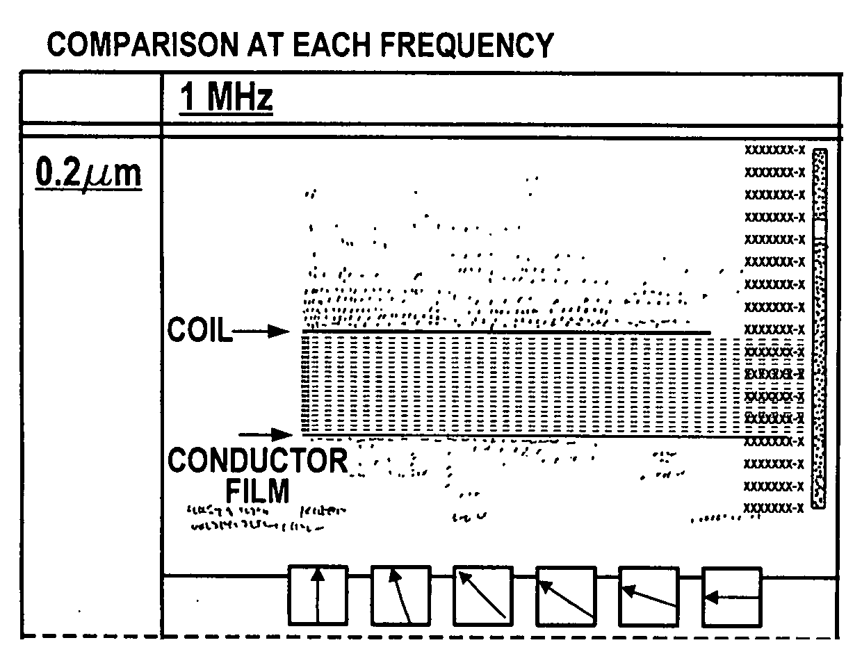 Film thickness measuring apparatus and film thickness measuring method