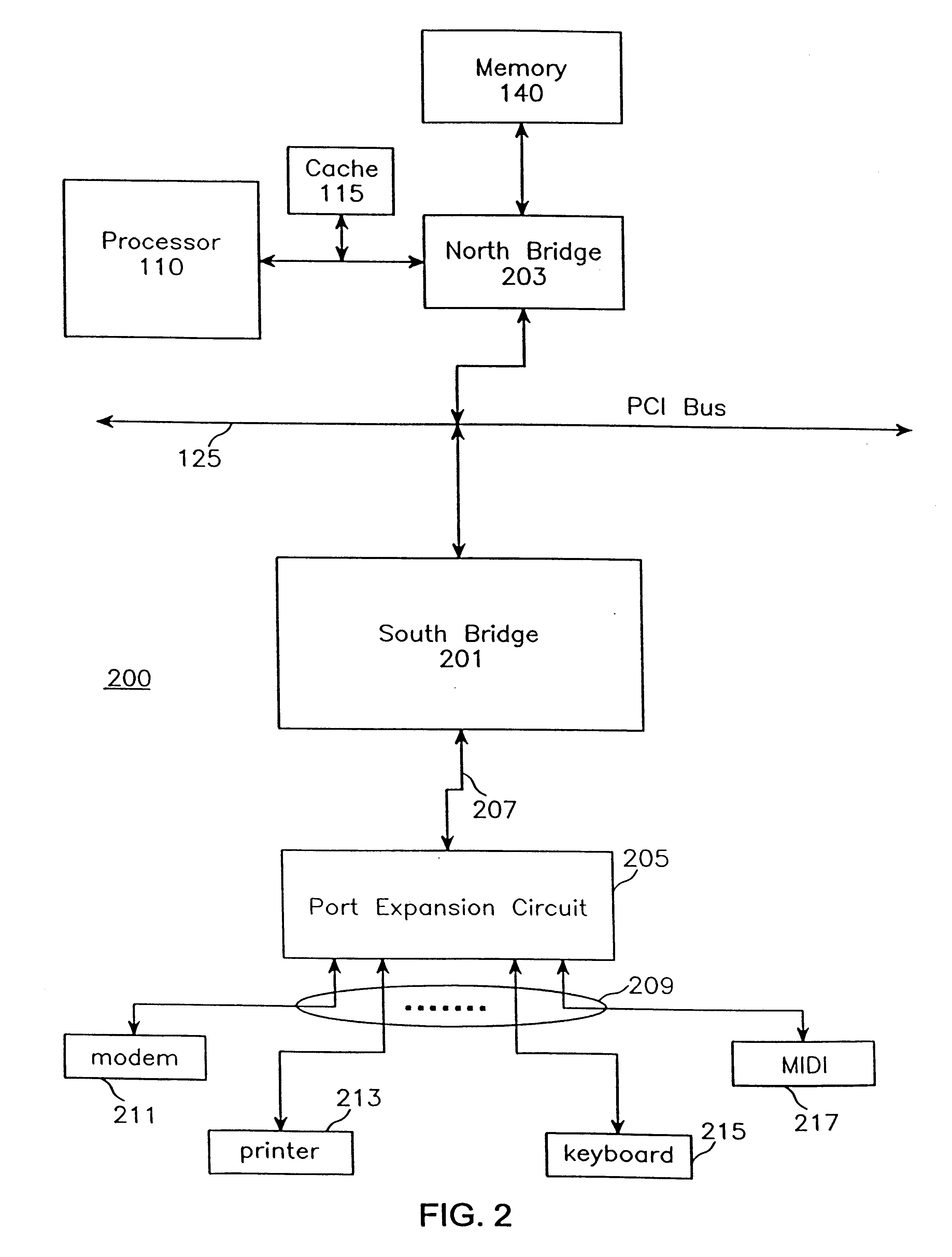 PC parallel port structure partitioned between two integrated circuits interconnected by a serial bus