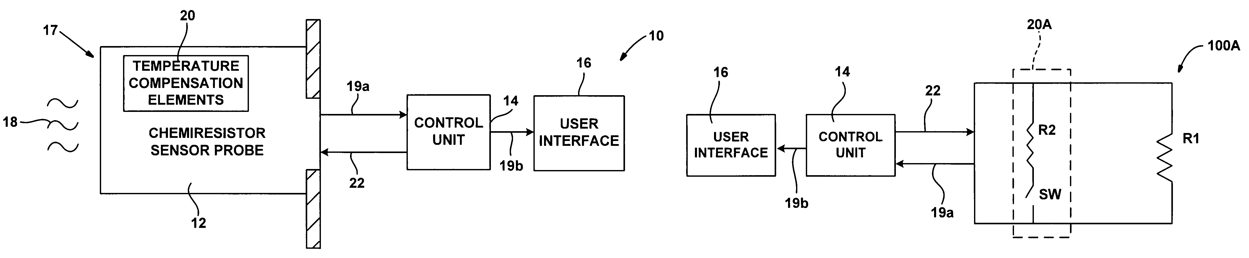 Temperature compensated vapor sensor