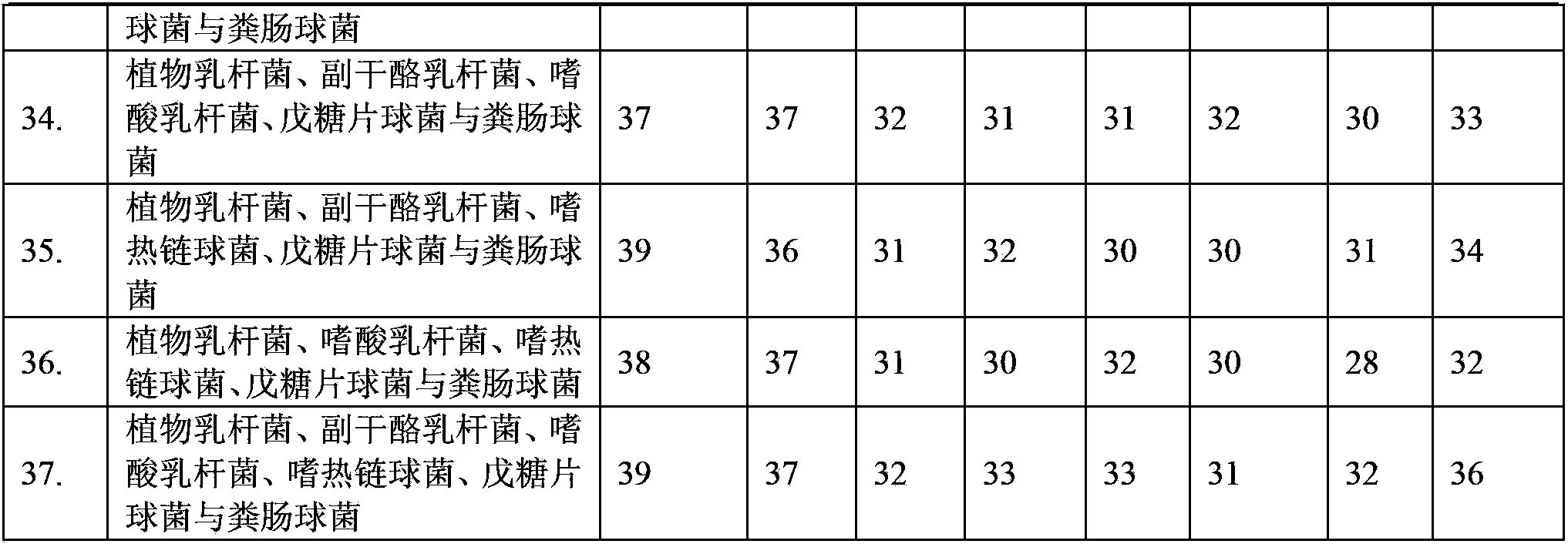 Biological preservative with food preservation effect and application thereof