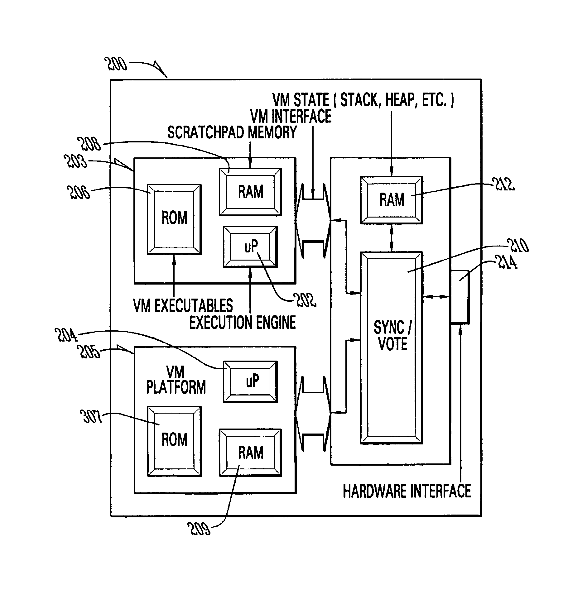 Method and apparatus for high assurance computing using virtual machines on general purpose computing resources