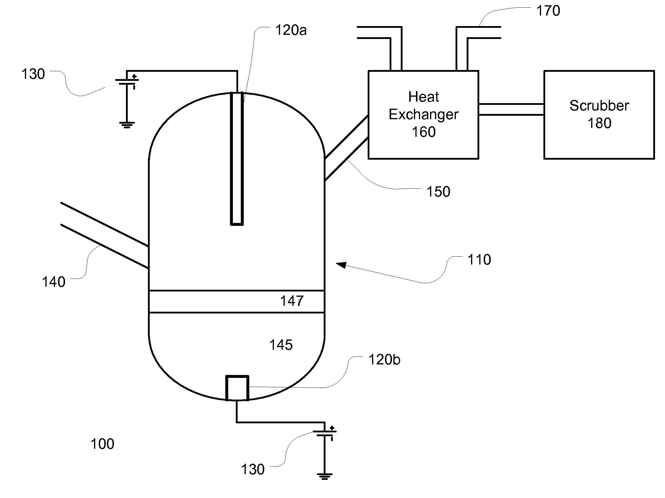 Regenerator for syngas cleanup and energy recovery in gasifier systems