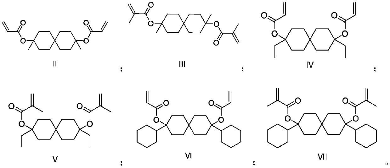 Photoresist resin monomer synthesized from spiro[5.5]undecyl-3, 9-diketone and synthesis method thereof