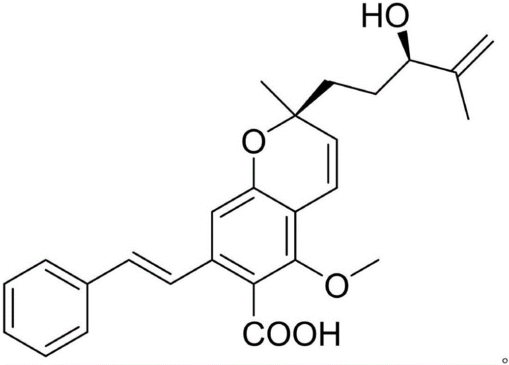 Aminocaproic acid medicine composition and pharmaceutical application thereof