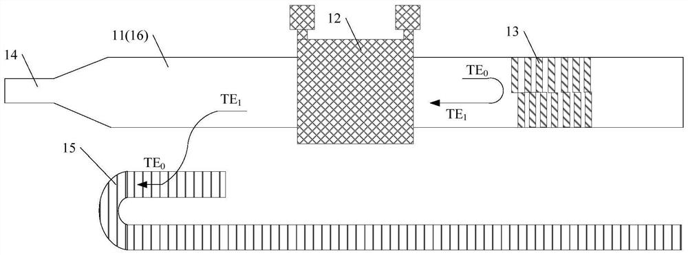 Thermo-optical phase shifter