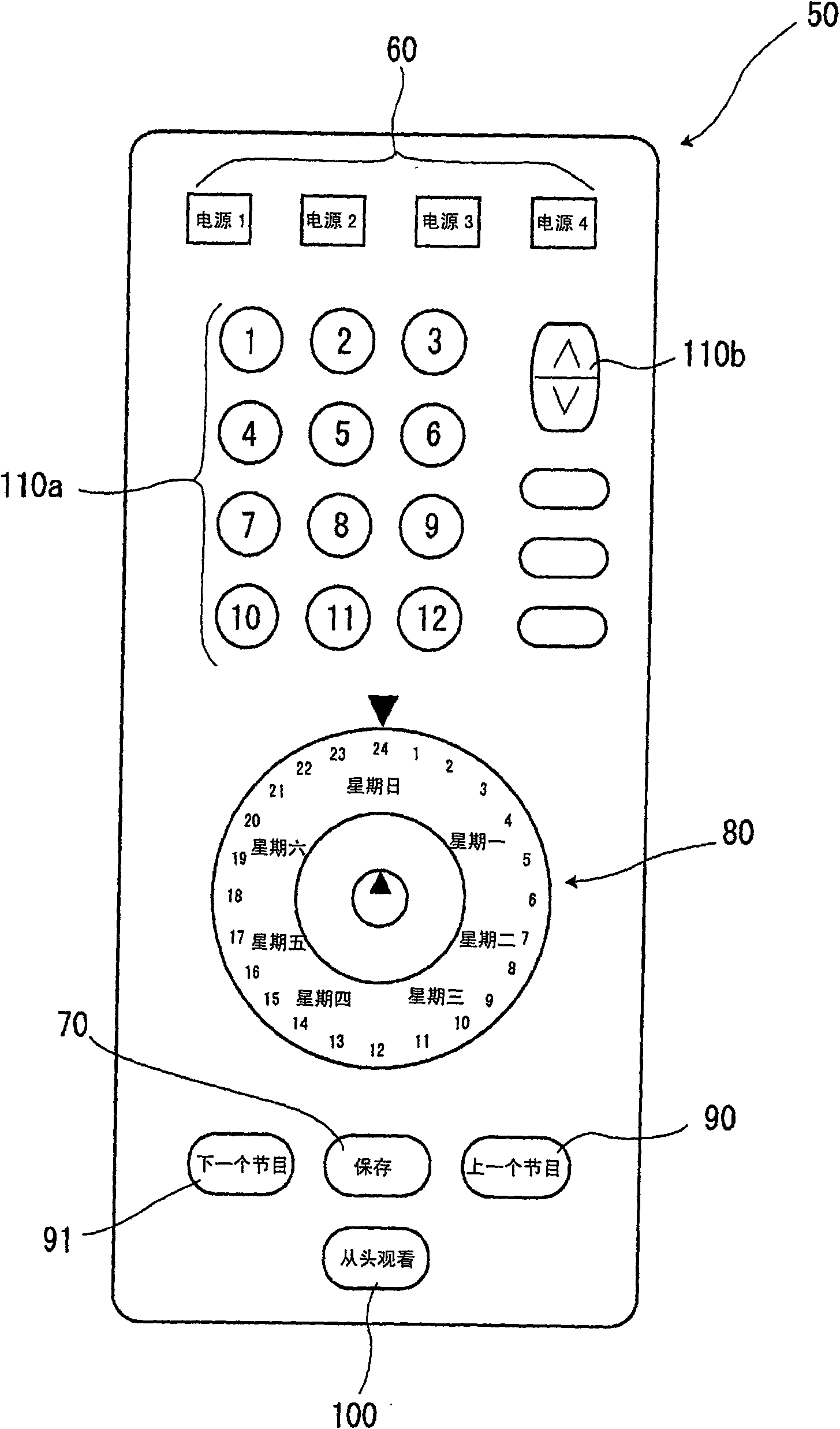 Remote controller