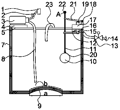 Greenhouse fungus mushroom automatic watering equipment