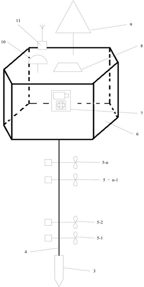 Water area ice condition monitoring and researching system