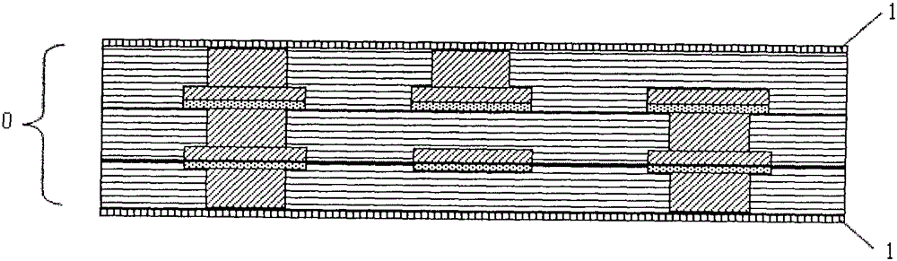 Method, system and circuit board for making circuit board bumps