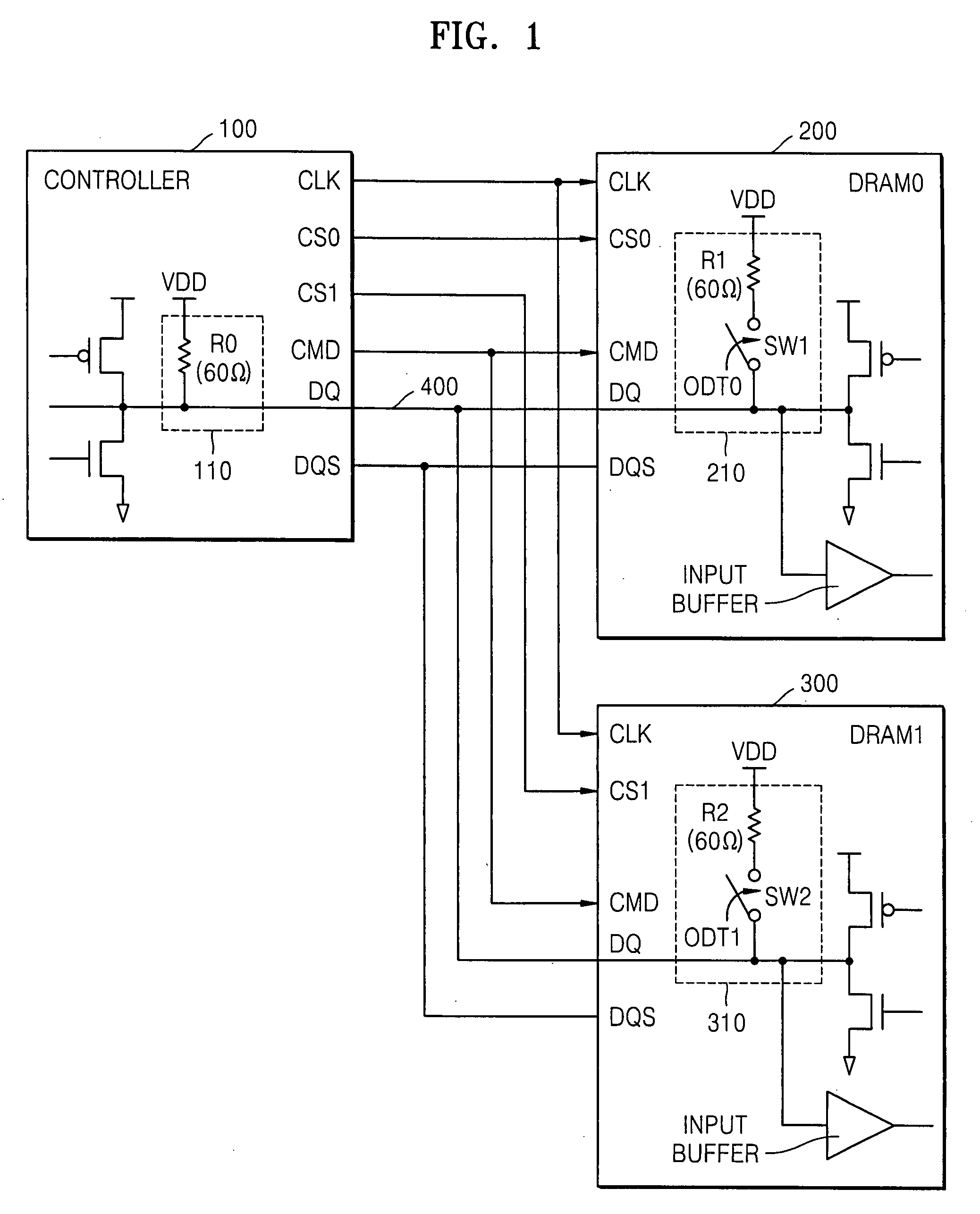 Method of controlling on-die termination of memory devices sharing signal lines