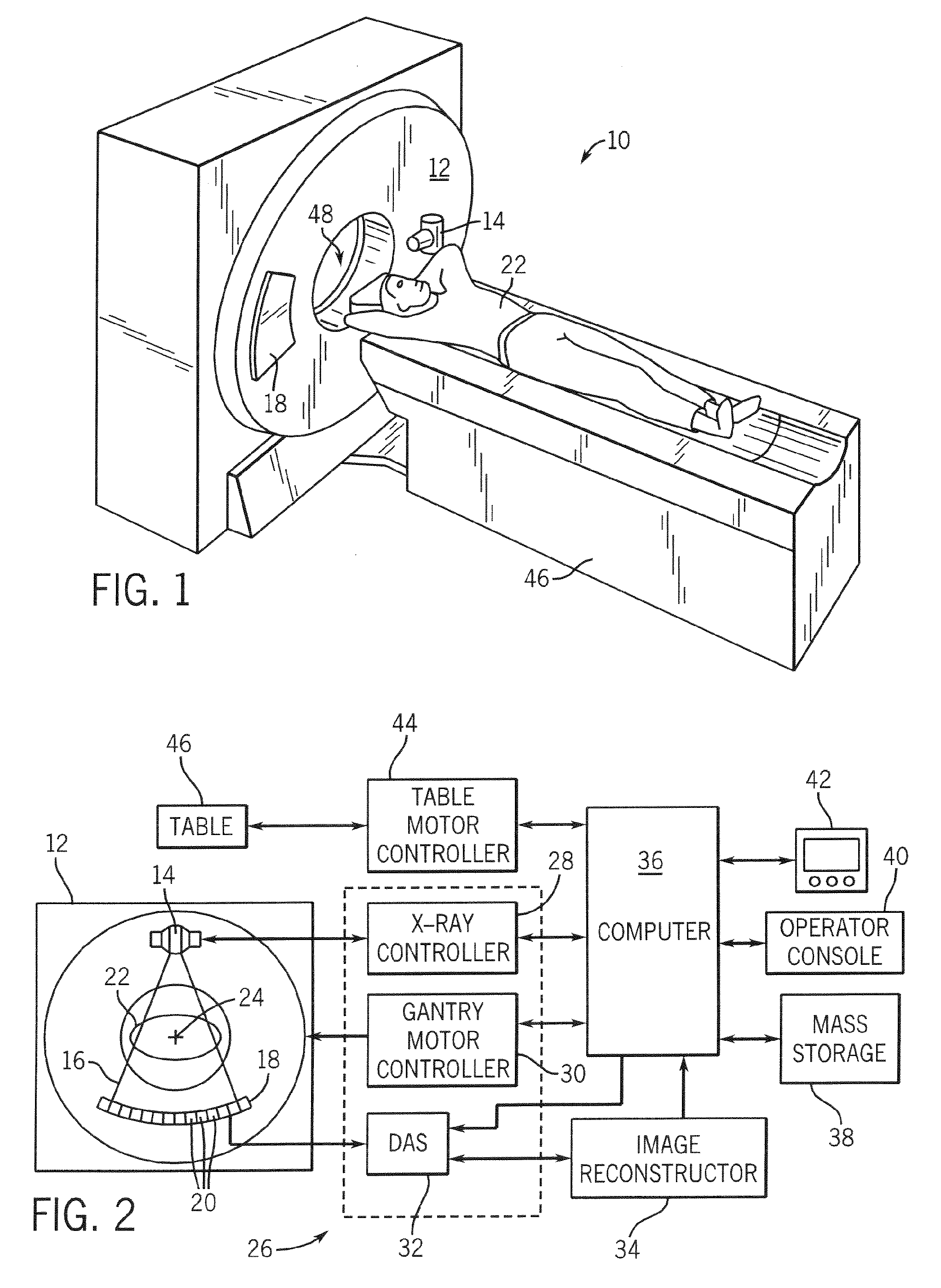 Distinct incident energy spectra detection