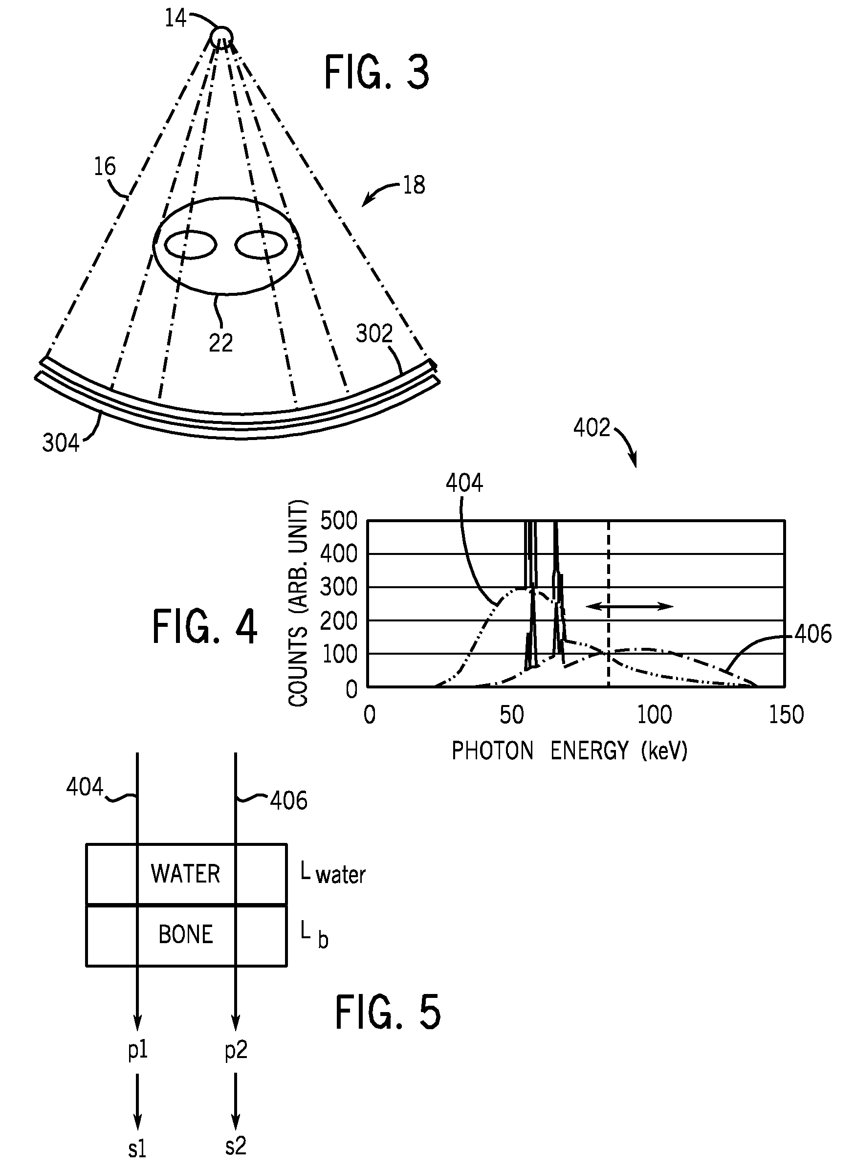 Distinct incident energy spectra detection