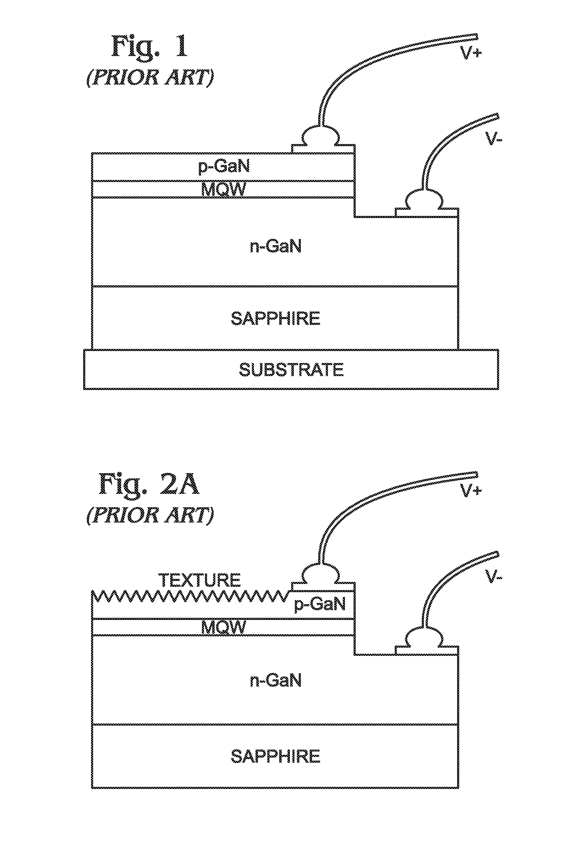 Light Emitting Diode (LED) using Three-Dimensional Gallium Nitride (GaN) Pillar Structures