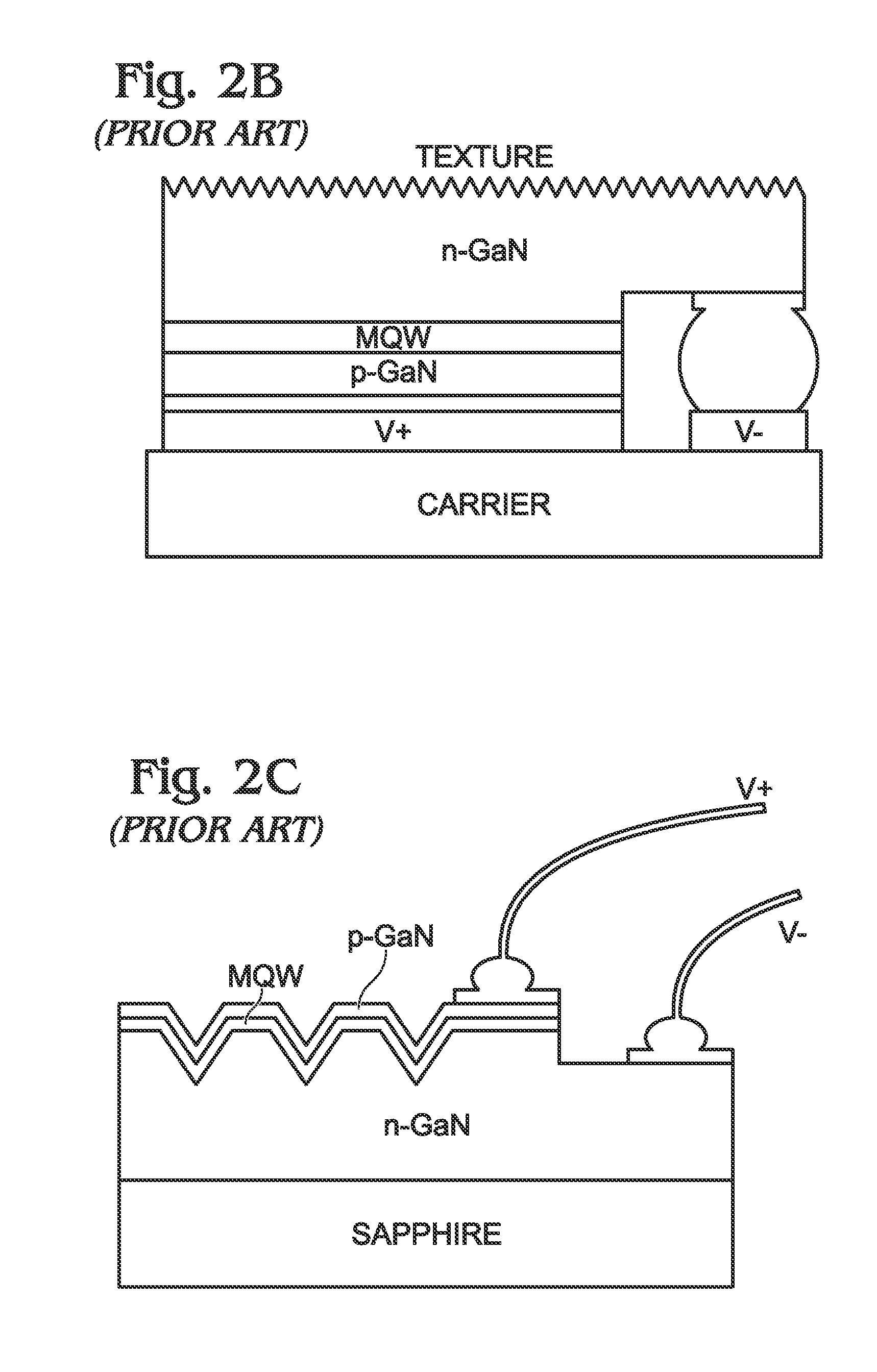 Light Emitting Diode (LED) using Three-Dimensional Gallium Nitride (GaN) Pillar Structures